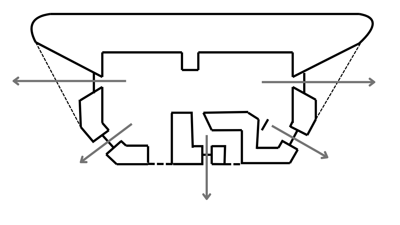 Plans types